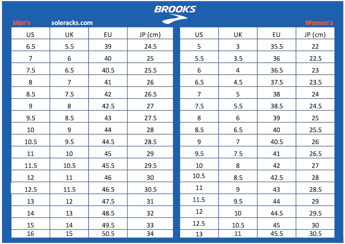 Brooks Glycerin 20 Men's Running Shoes